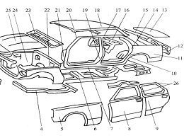 看一看！汽車(chē)五金沖壓工藝的發(fā)展方向
