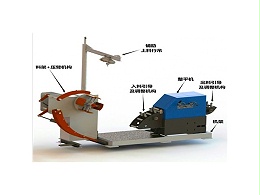 珠海五金沖壓件加工廠，4種沖壓自動生產(chǎn)線比較