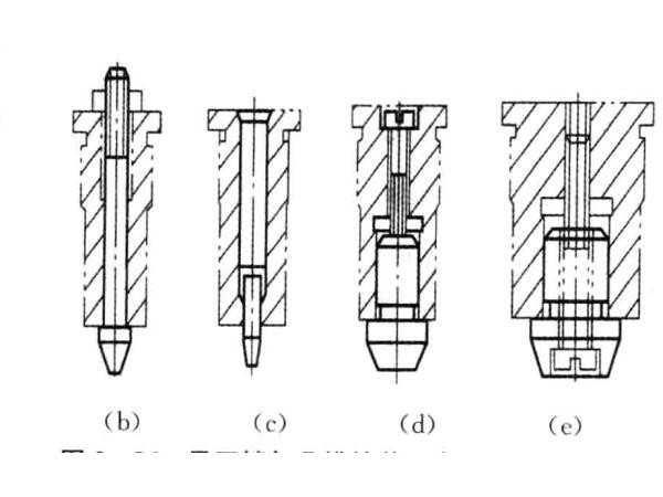 梅州鈑金加工廠家詳解導正銷作用及鑄造材料指標