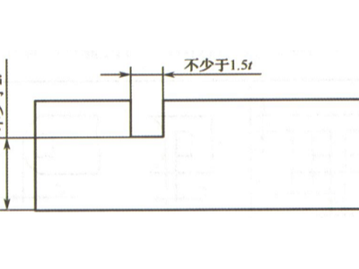 鈑金加工設(shè)計：材料厚度、外形、折彎半徑